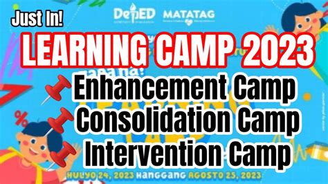 national learning camp 2024 ppt|NLC 2024 Orientation .